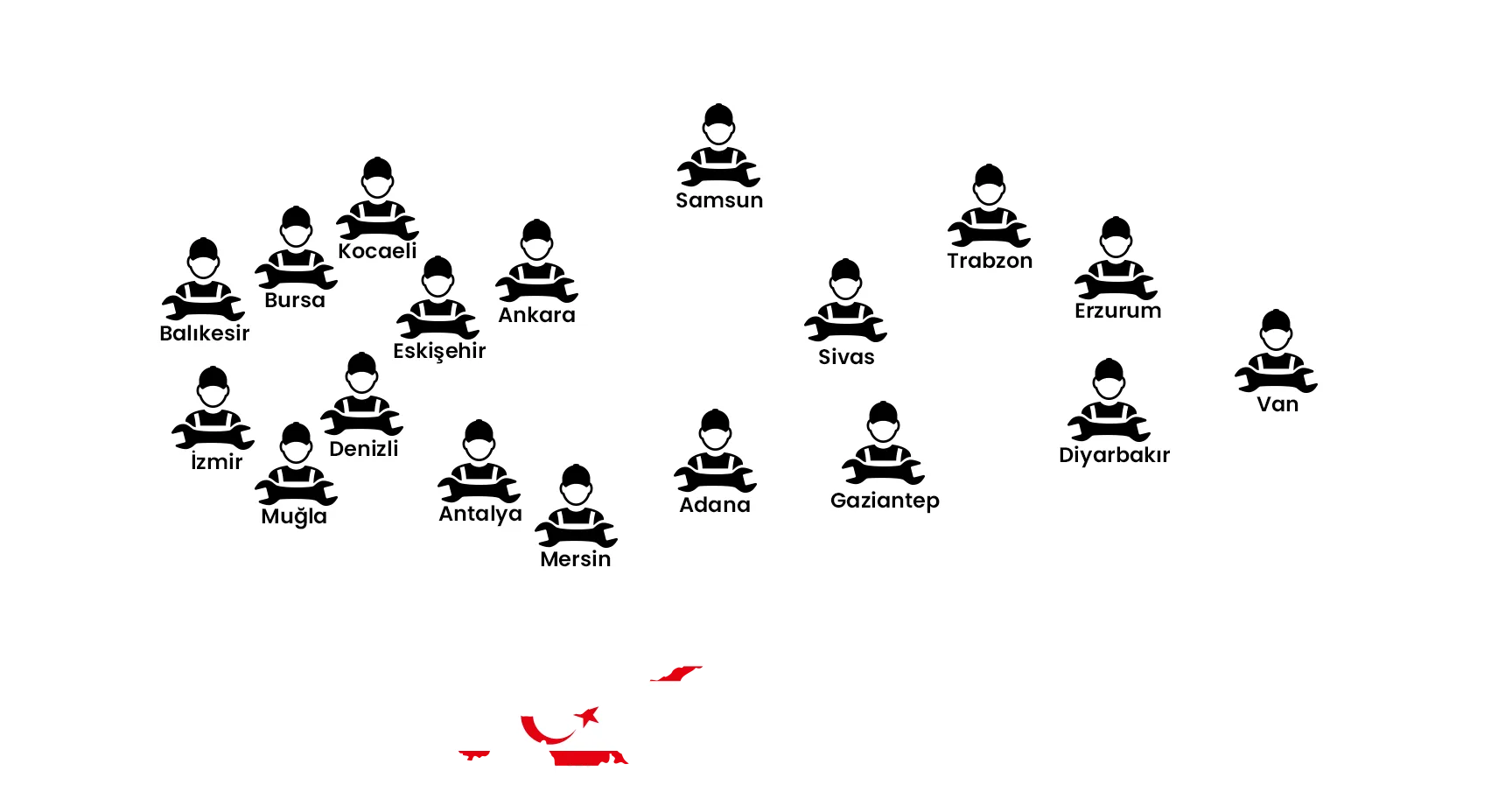 Türkiye genelinde servis ağı haritası